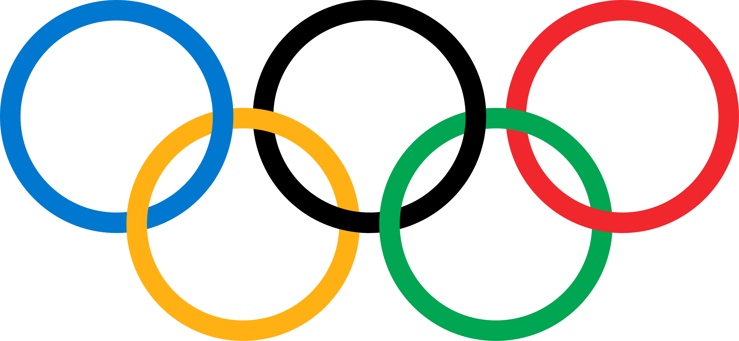 Link to BBC Article regarding the use of Penis Fillers in Olympic Sport